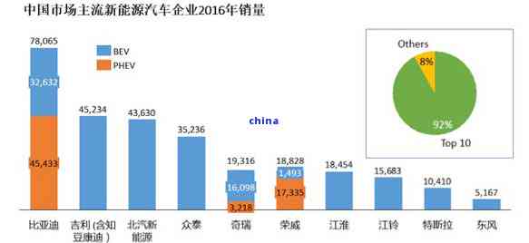 杭州出国尊龙人生就是博!官网网址留学中介排名——杭州留学中介Top10