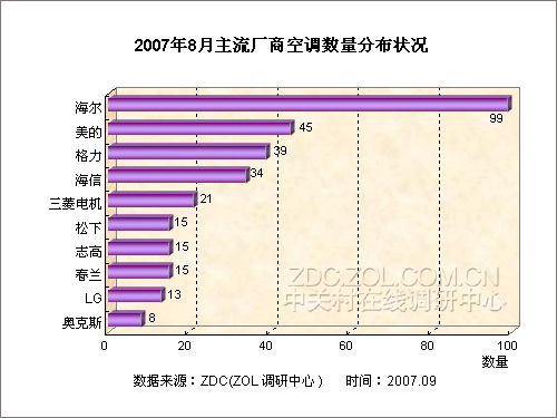 2024中国企业500强名单公布 先进制造业和现代服务业企业入围数量增加